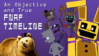 An Objective amp True Five Nights at Freddys Timeline [upl. by Madancy]