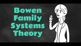 Bowen Family Systems Theory [upl. by Bernadene]