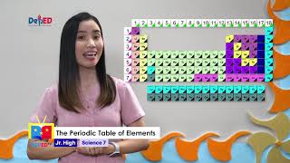 Grade 7 Science Q1 Ep4 Periodic Table of Elements [upl. by Woolley279]