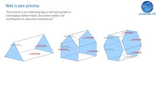 wat is een prisma  Wiskunde TV [upl. by Det]