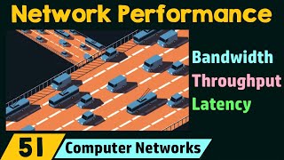 Network Performance [upl. by Wheaton]