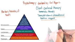 Humanistic therapy  Intro to Psychology [upl. by Sallad866]