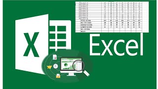 Automated MPS Highest and Lowest Score Formula MPS Making Tutorial Part 1 [upl. by Akenahc]