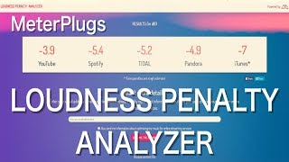 How loud should you master a song  Loudness Penalty Analyzer by MeterPlugs [upl. by Arek522]