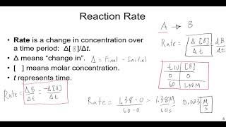 An Introduction to Chemical Kinetics [upl. by Jesselyn]