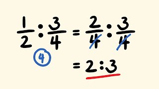 Simplifying ratios involving fractions [upl. by Nosimaj]