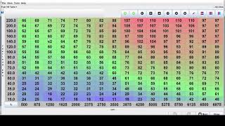 Megasquirt Burble Tune Basics  Learn to Tune [upl. by Ahseit]