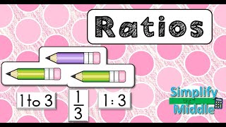 Ratios Lesson [upl. by Adekram]