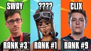 Ranking The Best Builders In The World  Fortnite Battle Royale [upl. by Indnahc]