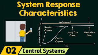 System Response Characteristics [upl. by Edras]