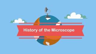 History of the microscope [upl. by Noelani]