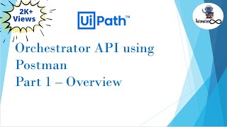 UiPath Orchestrator API Using Postman  Part 1  Overview [upl. by Raf]