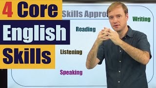 How to Study English Four Core English Skills [upl. by Boyd468]