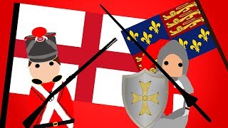 The History of the English Flag [upl. by Nylqcaj]