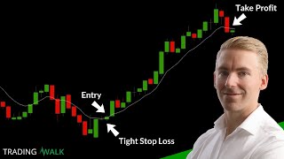 One Minute Candlestick Trading Strategy [upl. by Mahseh]