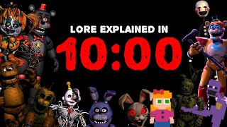 FNAF LORE EXPLAINED IN 10 MINUTES [upl. by Lecroy238]