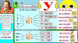 Apprentissage de la lecture Maternelle CP en Français  Alphabet  Y y 15 [upl. by Santana]