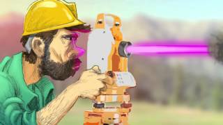 What Is A Land Surveyor [upl. by Brittain839]