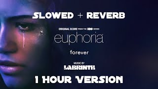 Labrinth  Forever Slowed  reverb 1 Hour Version [upl. by Nguyen734]