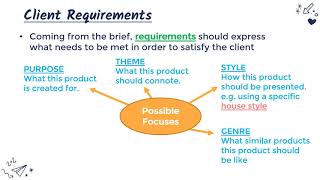 Design Briefs amp Client Requirements Creative iMedia R081 2 [upl. by Lav]