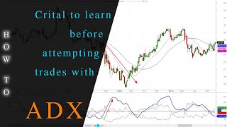 Learn this before attempting to trade using the ADX Indicator [upl. by Aronaele60]