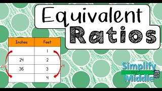 Equivalent Ratios Lesson [upl. by Yenial185]