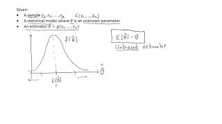 Unbiased estimator [upl. by Atnauqal]