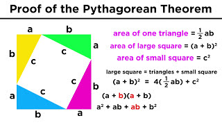 Proving the Pythagorean Theorem [upl. by Akirderf767]