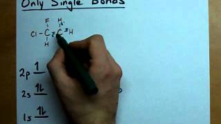 Sigma and Pi Bonds Hybridization Explained [upl. by Dnomal]