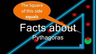 PYTHAGORAS THEOREM SONG Fun Learning Math [upl. by Halladba]