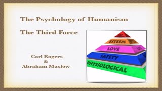 Humanistic Psychology Third Force [upl. by Cormier]