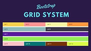 Bootstrap Grid System The Complete Guide  In Action [upl. by Romo]