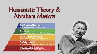 Abraham Maslow amp Humanistic Theory  Personality Theory [upl. by Eelatan]