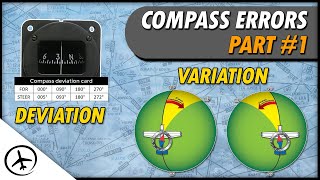 How To Use A Compass by Lorri [upl. by Enilauqcaj357]