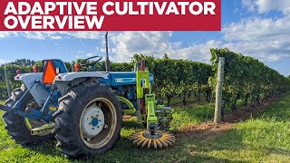 The Adaptive Cultivator  Farm Implement Overview [upl. by Menis429]