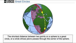 Great Circle [upl. by Ploss961]