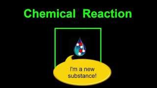 Introduction to Chemical Reactions [upl. by Cliff]