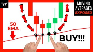 Best Moving Average Trading Strategy MUST KNOW [upl. by Puto356]