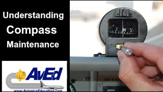 Understanding compass maintenance [upl. by Oner205]