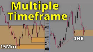 How To Trade Multiple Timeframe Analysis [upl. by Anha]