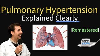 Pulmonary Hypertension Pathophysiology Guidelines Treatment [upl. by Jacinthe]