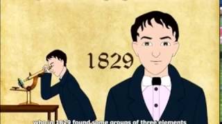 History of Periodic Table Animation [upl. by Meikah838]