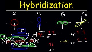 Hybridization of Atomic Orbitals  Sigma amp Pi Bonds  Sp Sp2 Sp3 [upl. by Nyliahs]