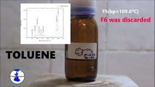 How to make toluene [upl. by Ardnoid]