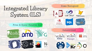 What is an integrated library system ILS [upl. by Francesco316]