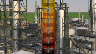 The Role of Hydrogen in Various Industries [upl. by Lecram]