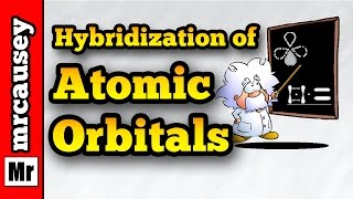 Orbital Hybridization Sigma and Pi Bonds SP3 [upl. by Ldnek]