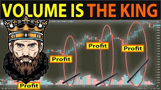 🔴 How to Use quotVOLUME amp CANDLESTICKquot to Predict HOME RUN TRADES [upl. by Akcirederf]