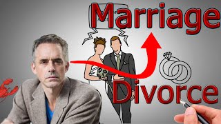 Jordan Peterson on Marriage and Divorce [upl. by Aisatsan]