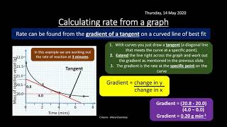 AQA 19 Rate Equations REVISION [upl. by Glennie]